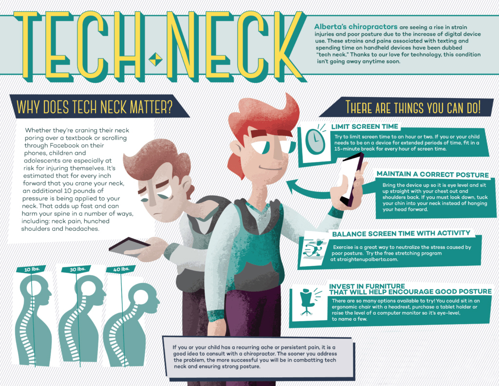 Text Neck Syndrome: Cause, Symptom & Treatment